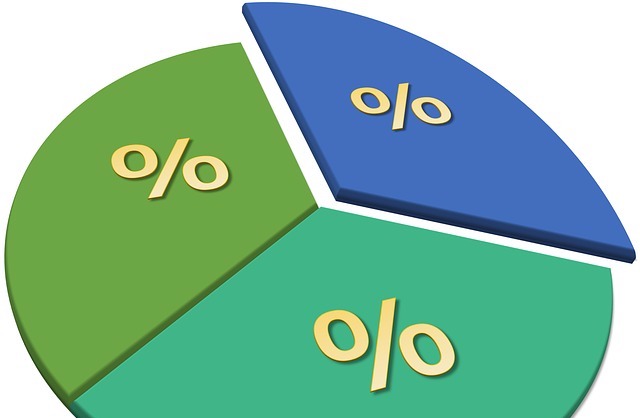 Nebanku finanšu iestāžu daļa patēriņa aizdevumu tirgū palielinās līdz 33%